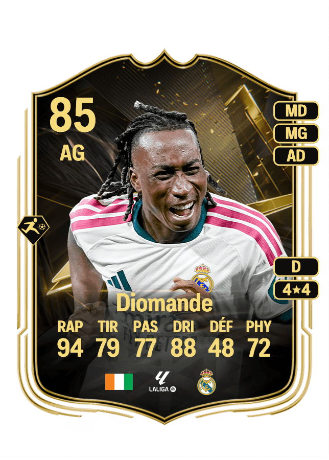 Yan Diomande card