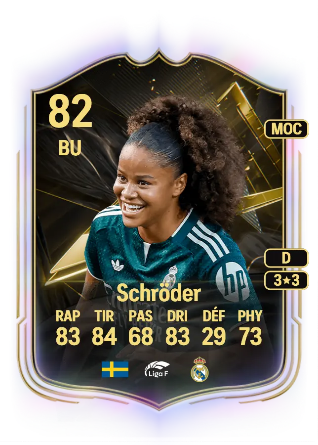 Felicia Schröder card