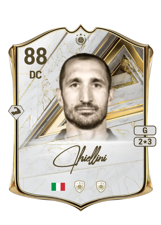 Giorgio Chiellini card