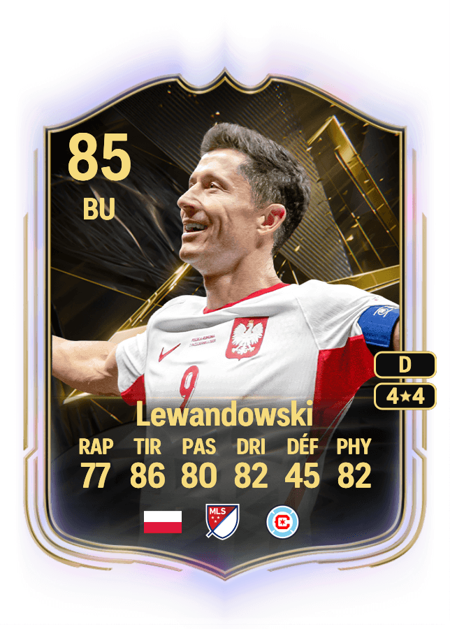 Robert Lewandowski card