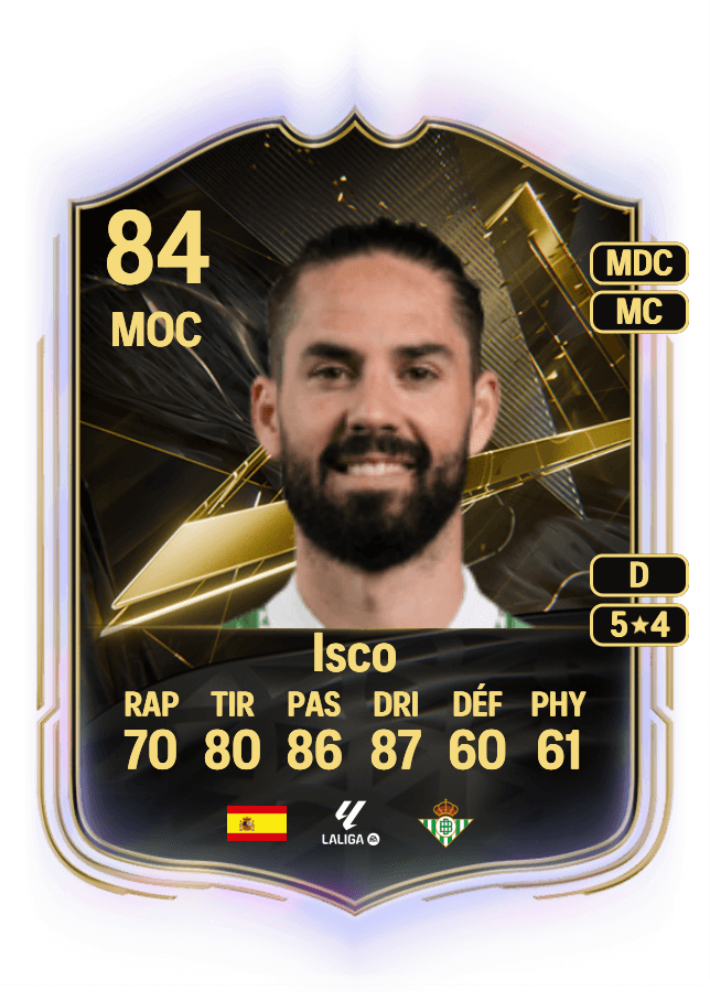 Isco card