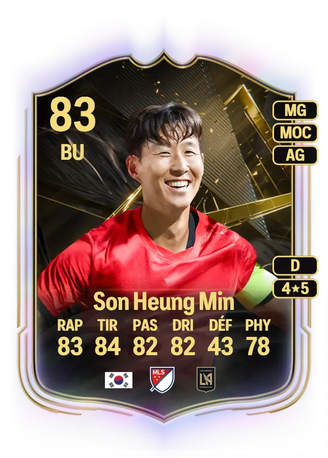 Son Heung Min card