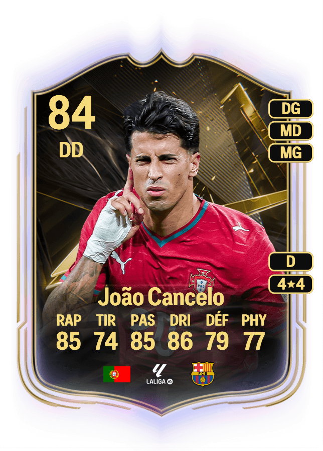 João Cancelo card