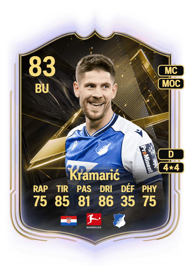 Andrej Kramarić card