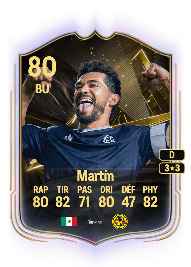 Henry Martín card