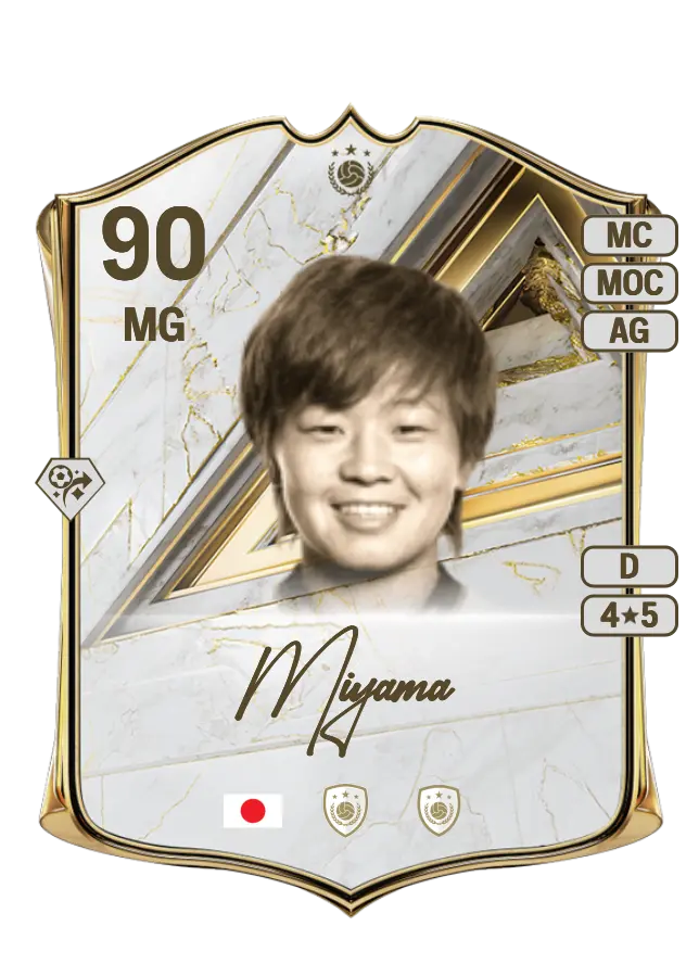 Aya Miyama card