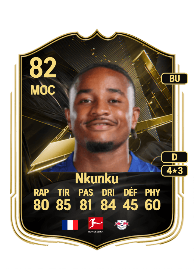 Christopher Nkunku card