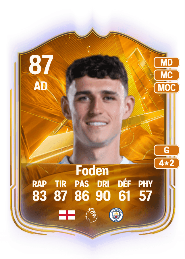 Phil Foden card