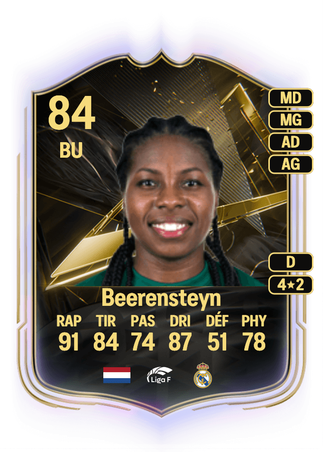 Lineth Beerensteyn card