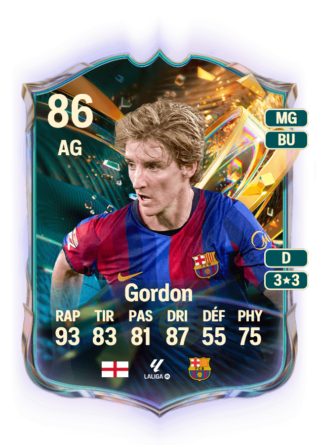 Anthony Gordon card