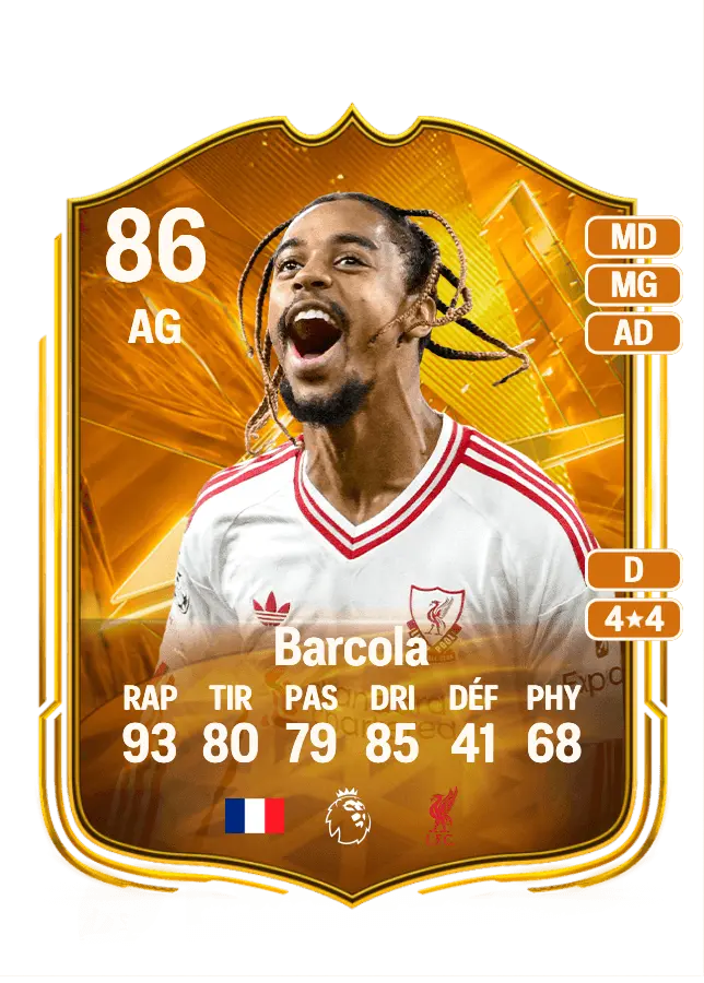 Bradley Barcola card