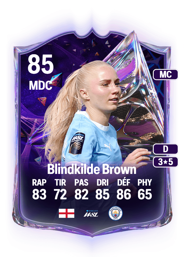 Laura Blindkilde Brown card