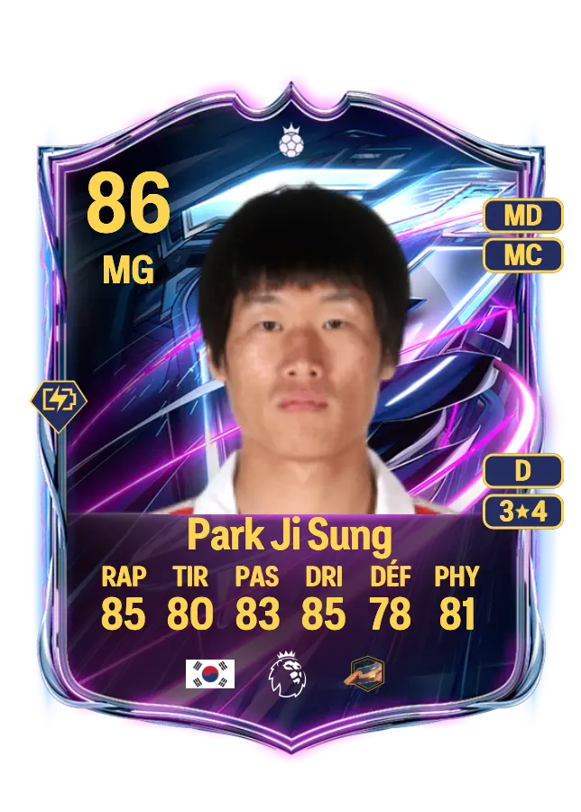 Park Ji Sung card