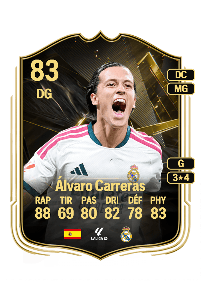 Álvaro Carreras card