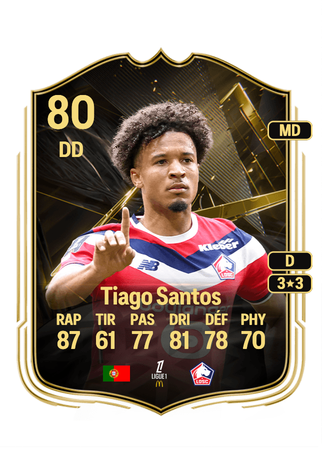 Tiago Santos card