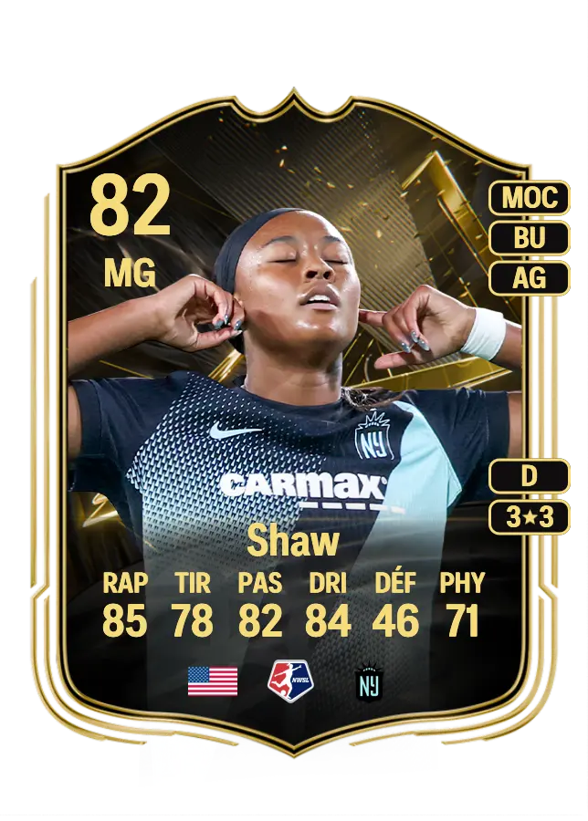 Jaedyn Shaw card