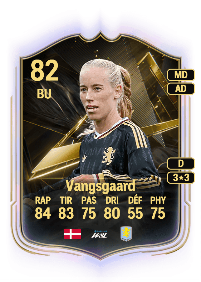 Amalie Vangsgaard card