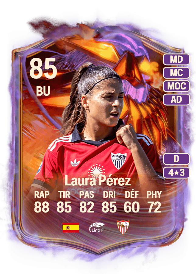 Laura Pérez card