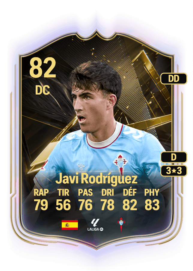 Javi Rodríguez card
