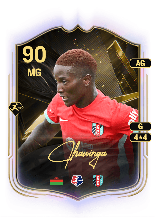 Temwa Chawinga card