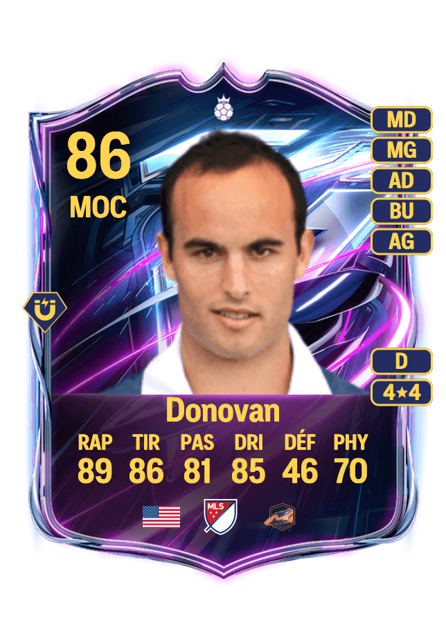 Landon Donovan card