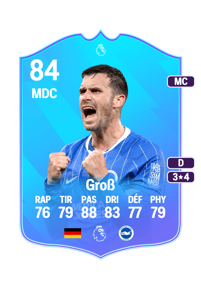 Pascal Groß card