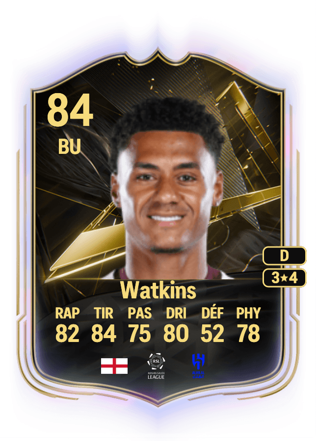 Ollie Watkins card