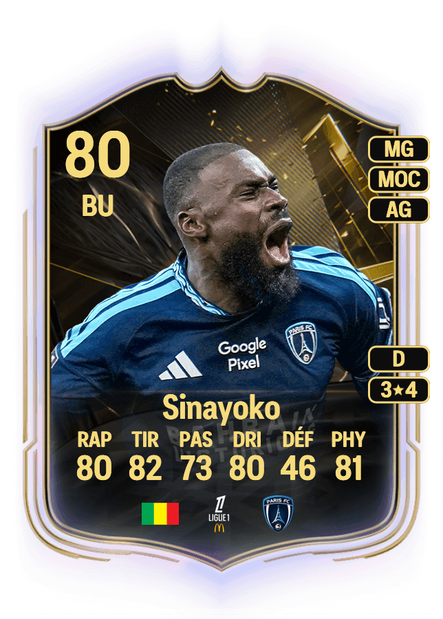 Lassine Sinayoko card
