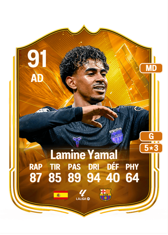 Lamine Yamal card