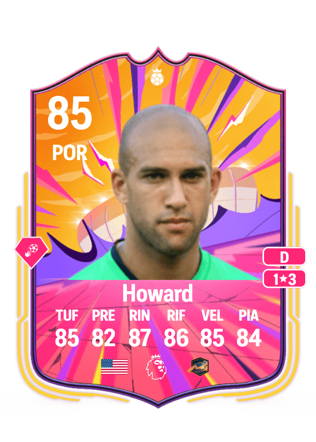 Tim Howard card