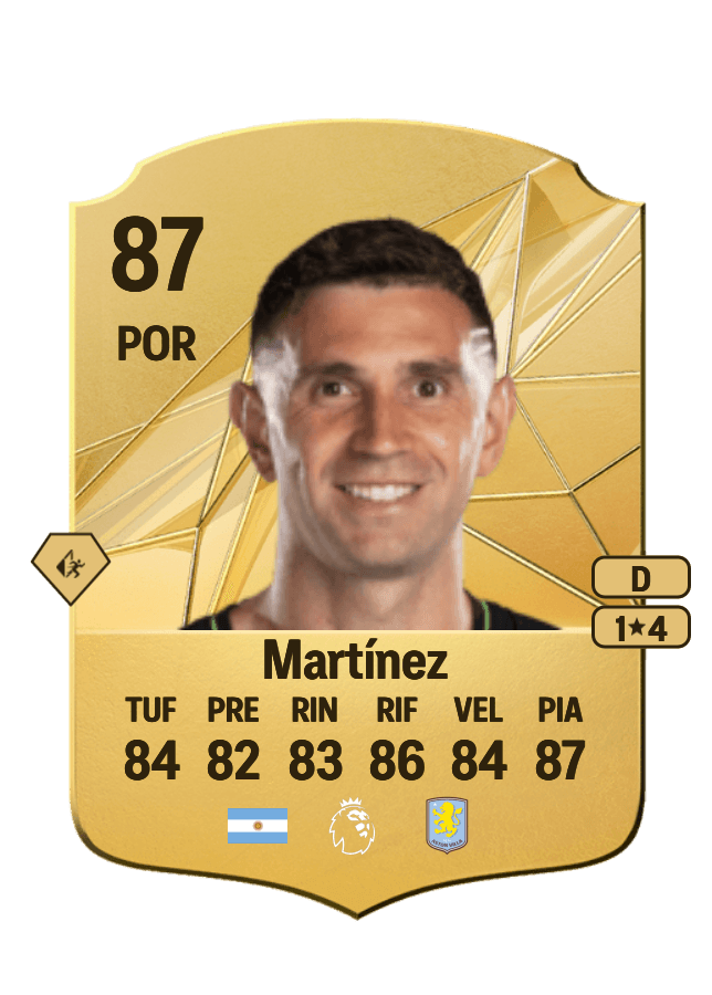 Emiliano Martínez card