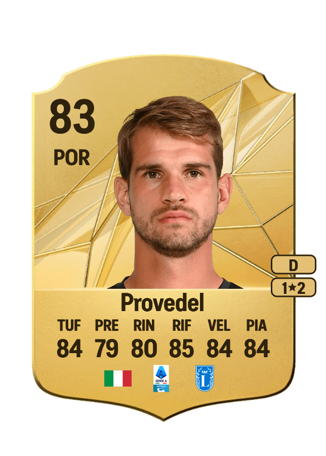 Ivan Provedel card