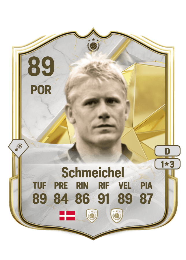 Peter Schmeichel card