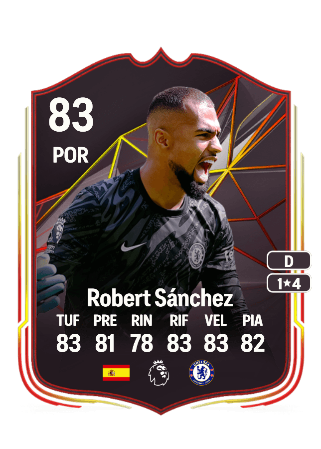 Robert Sánchez card