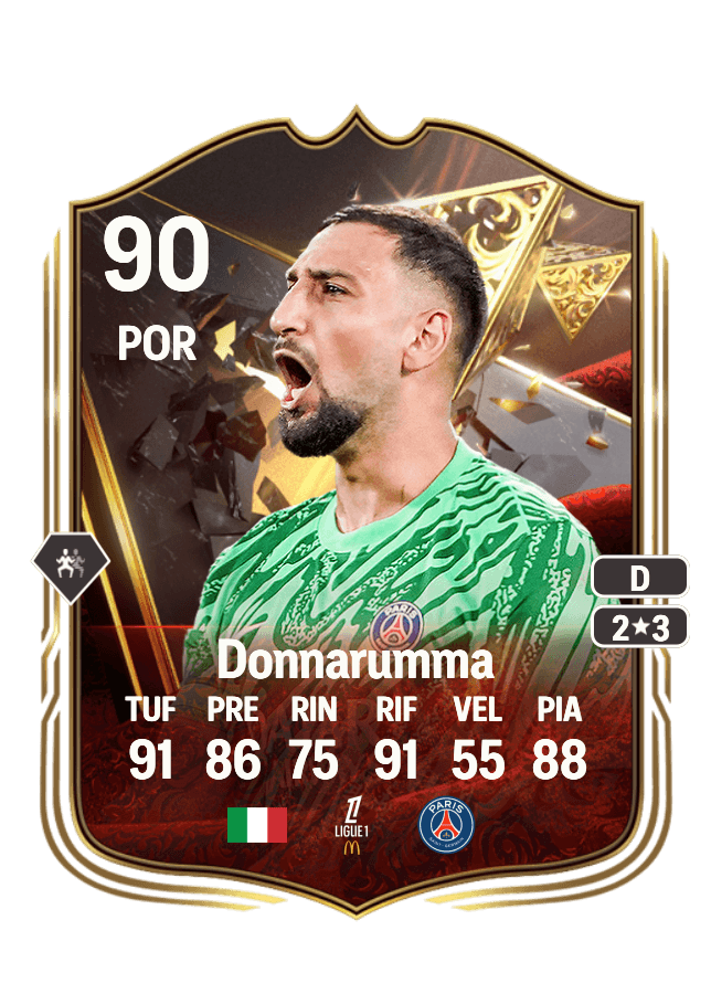 Gianluigi Donnarumma card