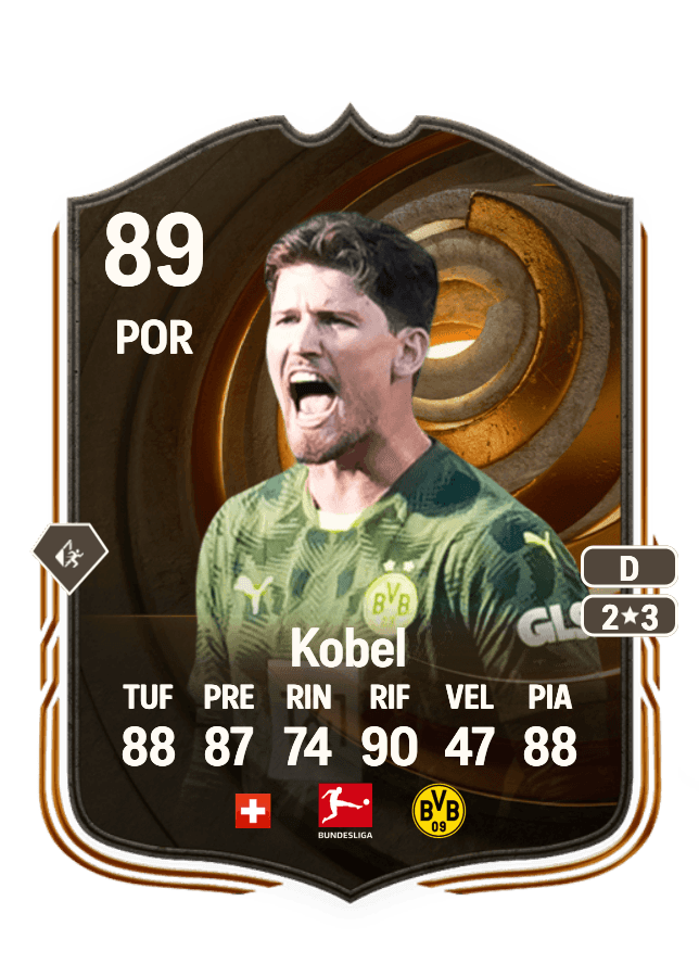 Gregor Kobel card