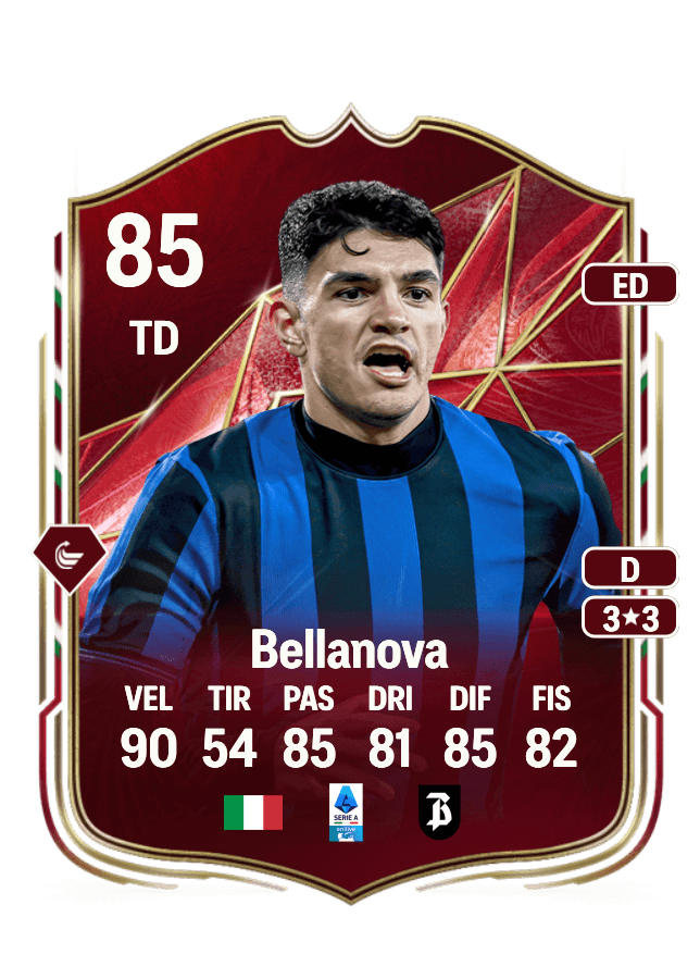 Raoul Bellanova card