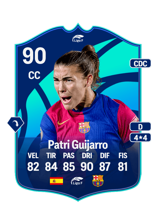 Patri Guijarro card