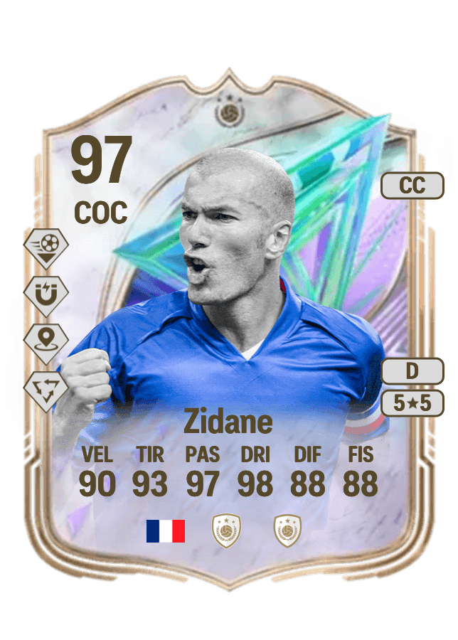 Zinedine Zidane card