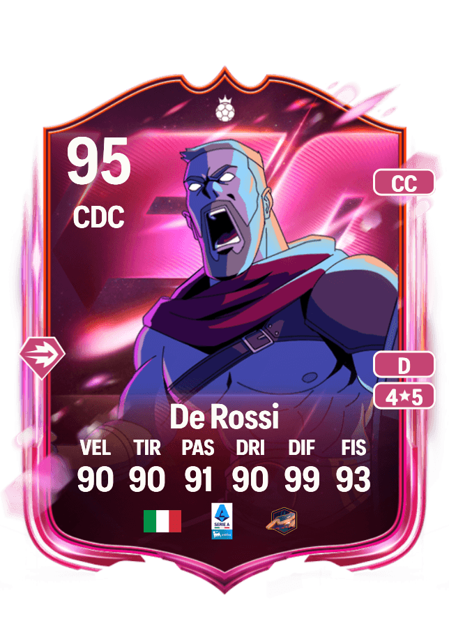 Daniele De Rossi card