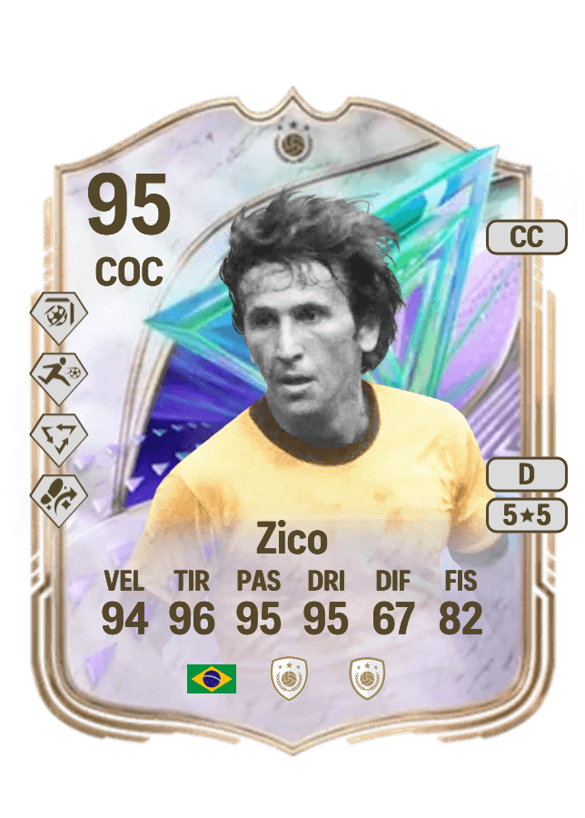 Zico card