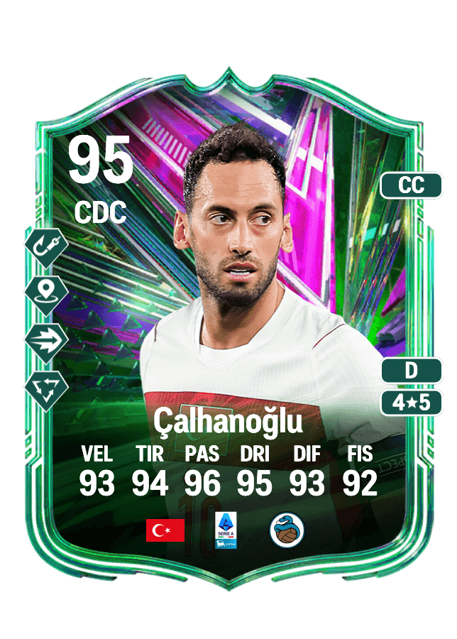 Hakan Çalhanoğlu card