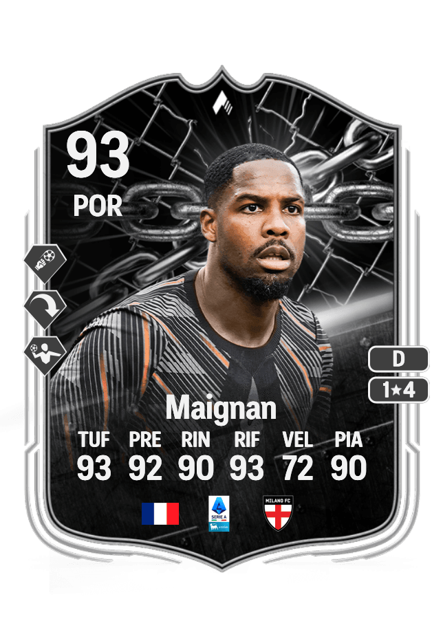 Mike Maignan card