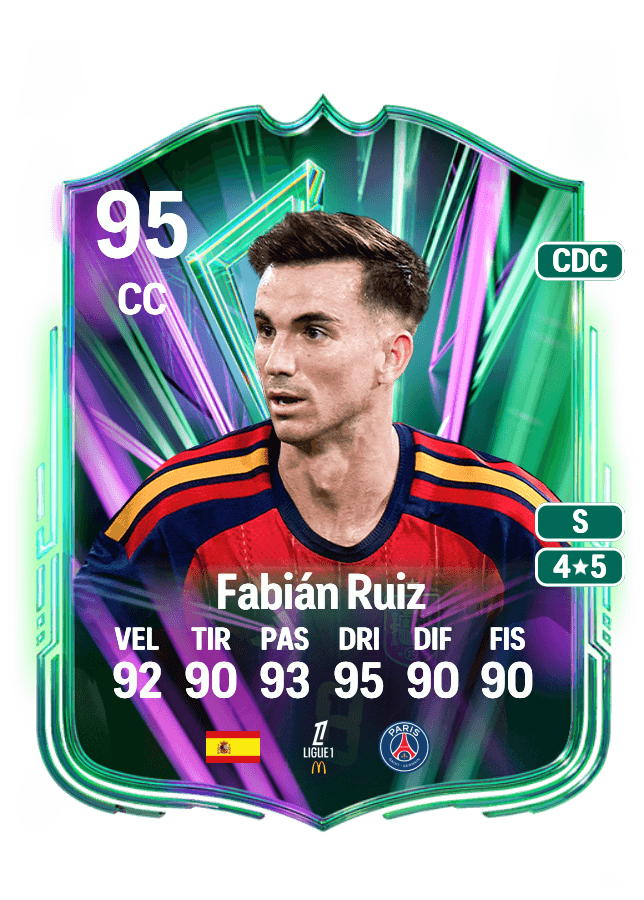 Fabián Ruiz card