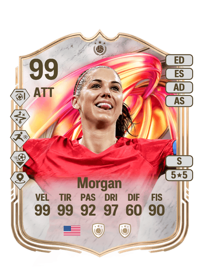 Alex Morgan card