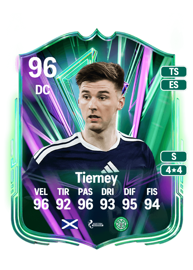 Kieran Tierney card