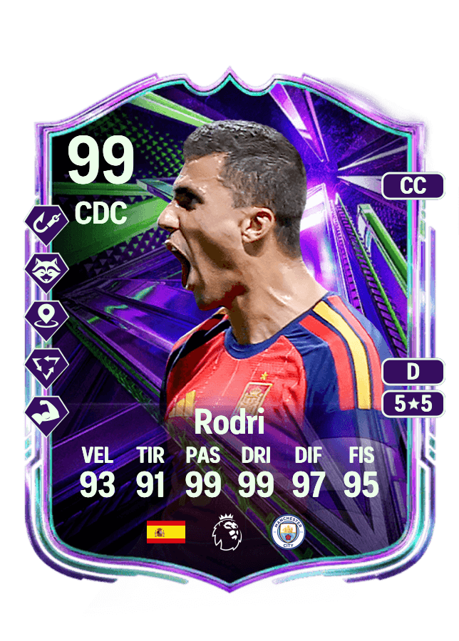 Rodri card