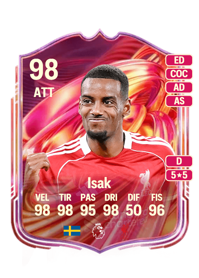Alexander Isak card