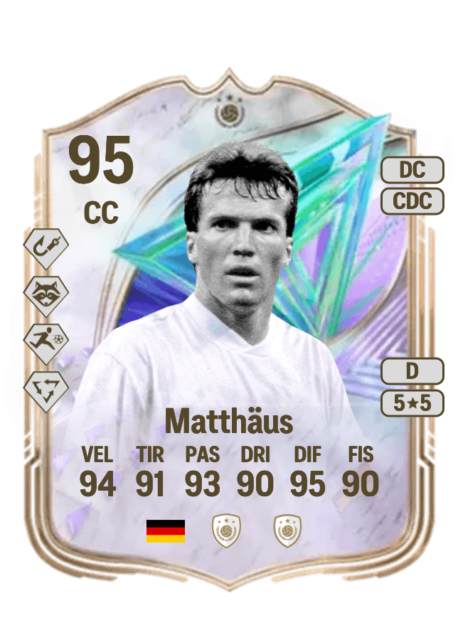 Lothar Matthäus card