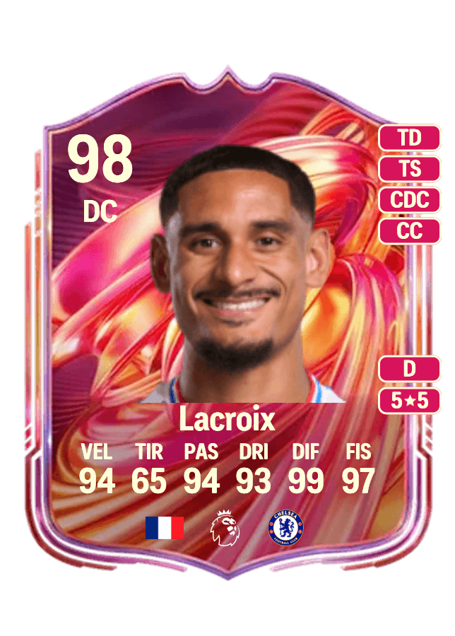 Maxence Lacroix card